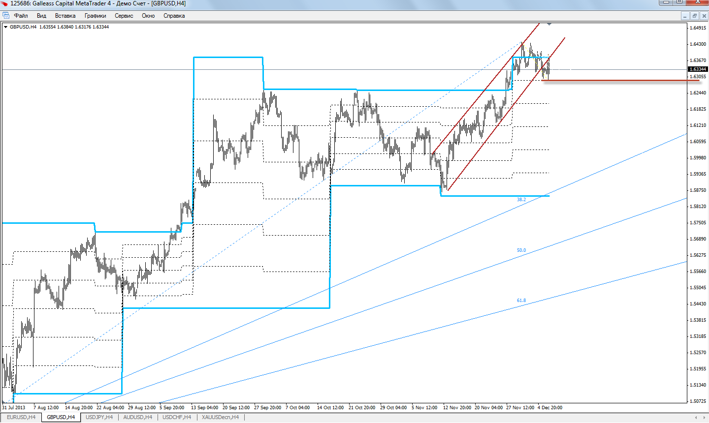 GBPUSD.png