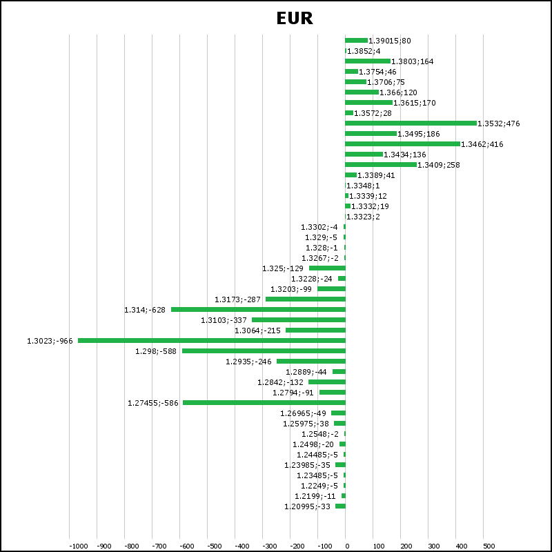 eur-2013-08-13-082948.png