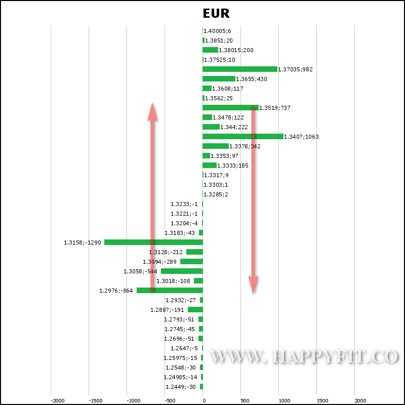 eur-2013-08-15-091101.png