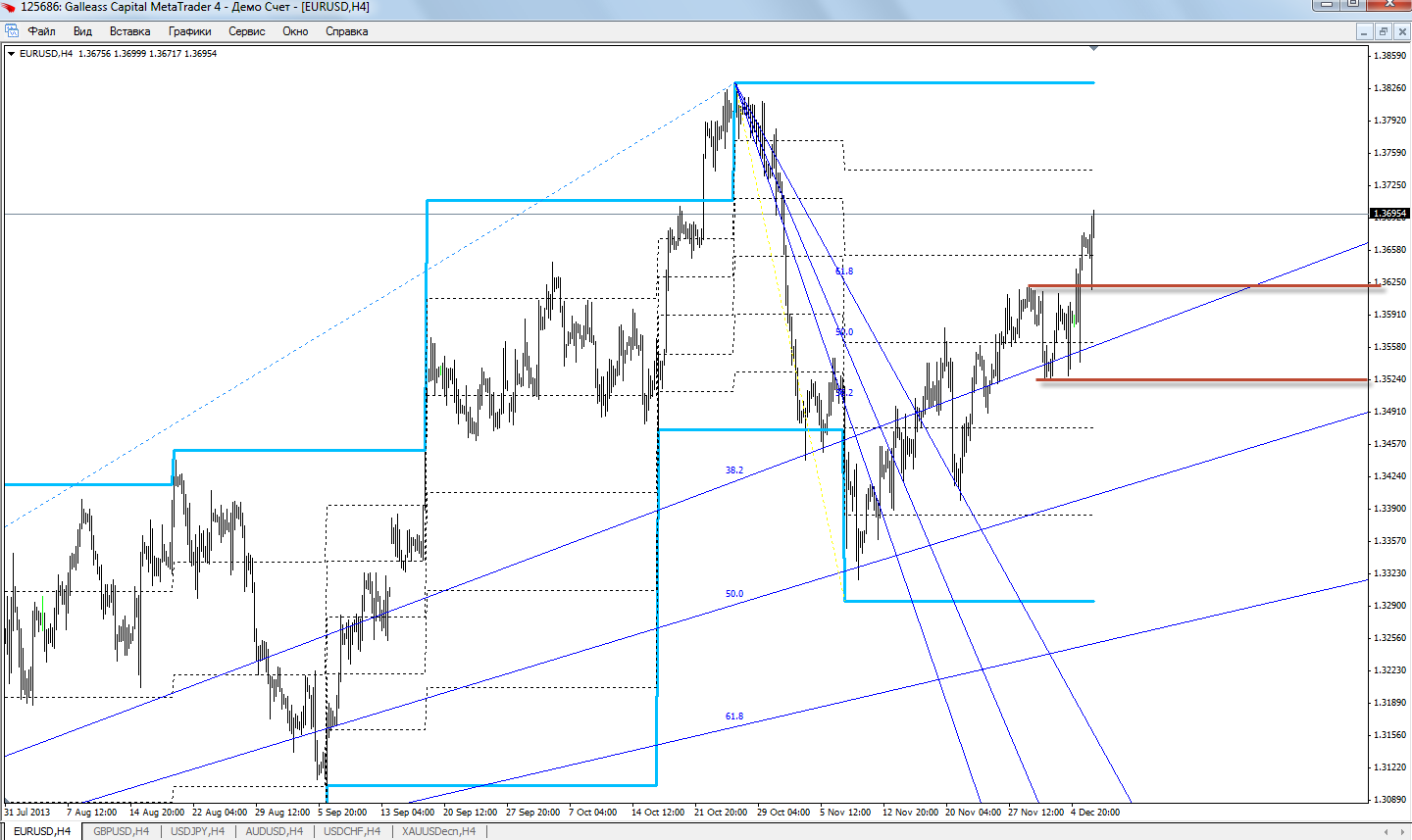 EURUSD.png