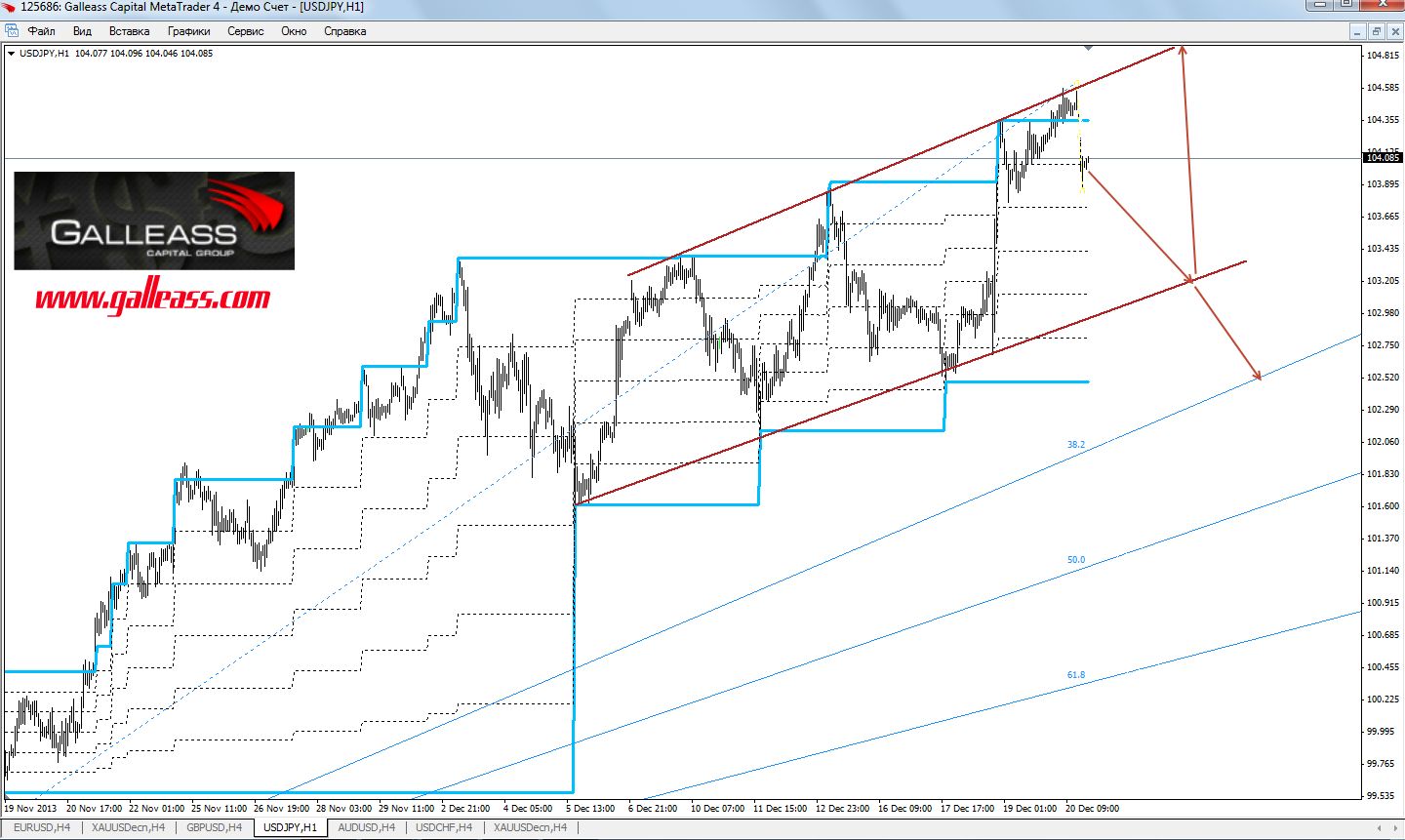 USDJPY.jpg