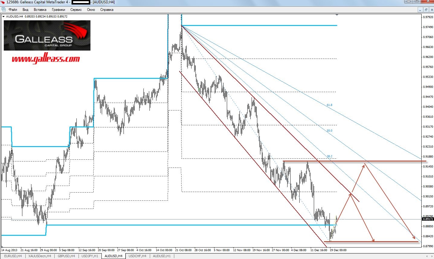 AUDUSD.jpg