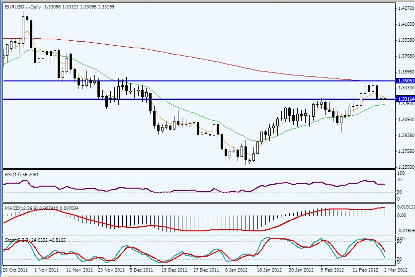 eurusd.jpg